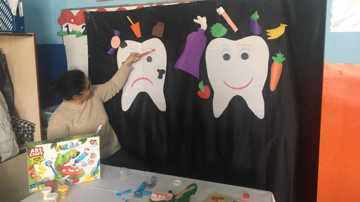 Aşağı Topraklı İlkokulu- Ağız ve Diş Sağlığı Haftası Etkinlikleri